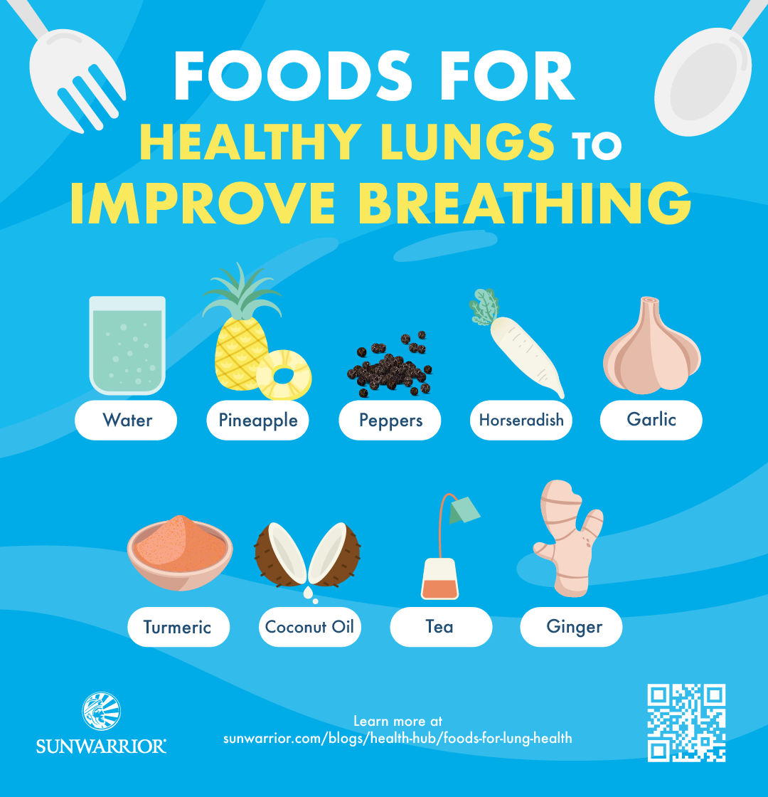 14 Foods for Healthy Lungs and Improved Breathing ...