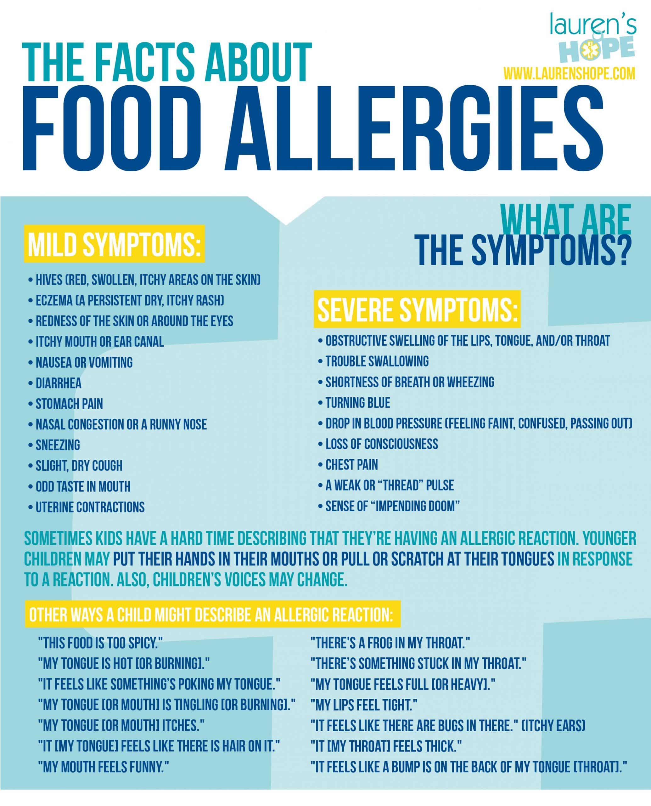 25+ bästa Food allergy symptoms idéerna på Pinterest