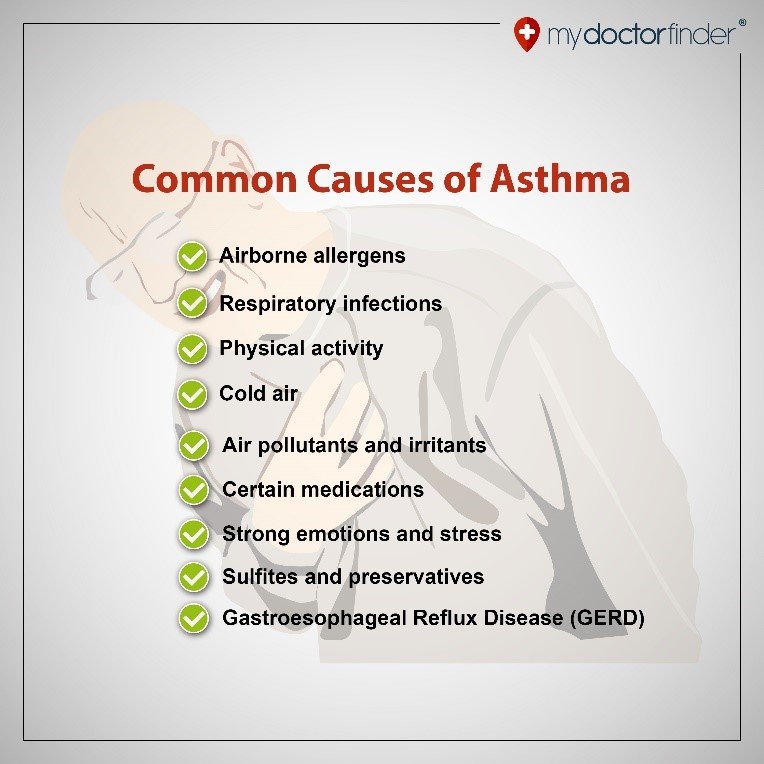 5 Causes of Asthma