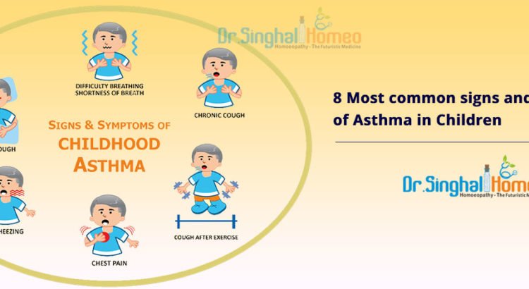 8 Most Common Signs And Symptoms Of Asthma In Children