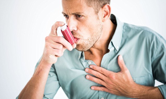 Are you using your asthma inhaler the WRONG way?
