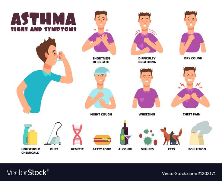 Asthma and allergy symptoms and causes with vector image ...