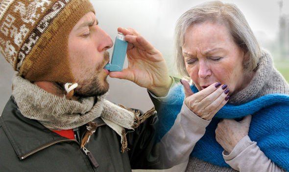 Asthma attack causes: Sudden change to cold weather could trigger ...
