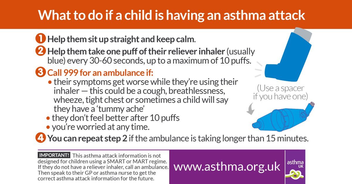 Asthma Attack What To Do Child