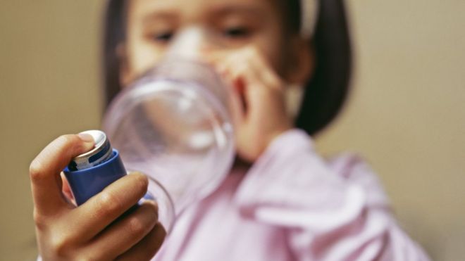 Asthma Getting Worse With Age