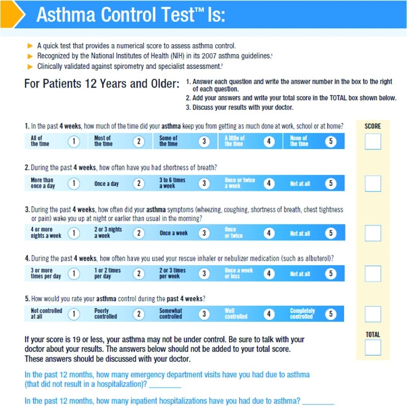 Asthma: How to Identify and Manage It