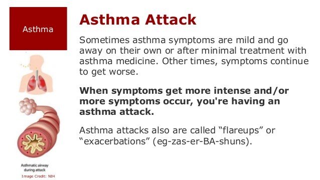 Asthma Information