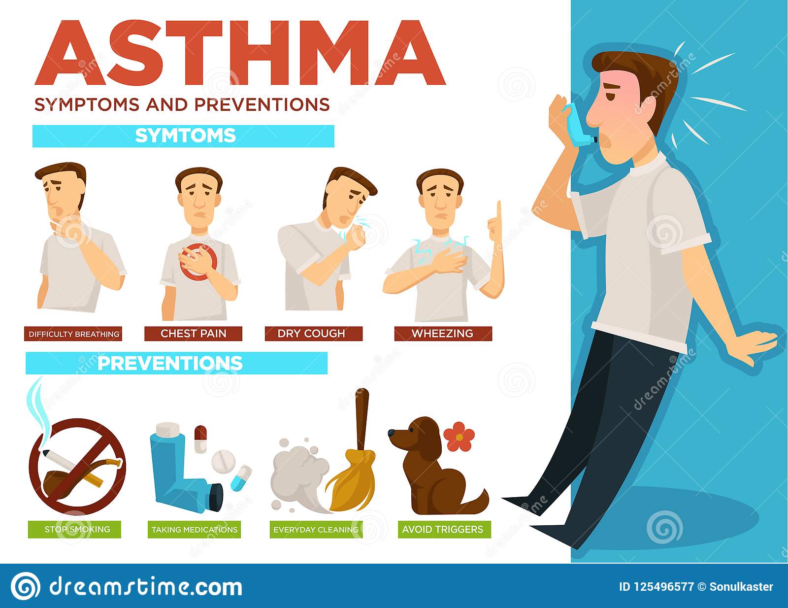 Asthma Symptoms And Prevention Of Disease Infographic ...