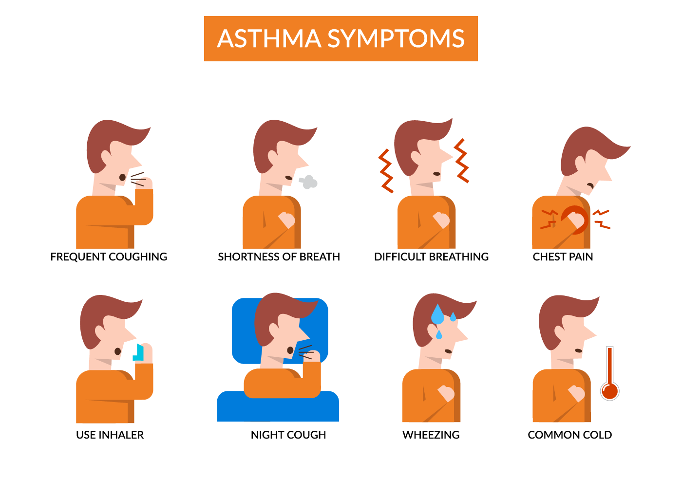 Asthma Symptoms Infograpic Vector