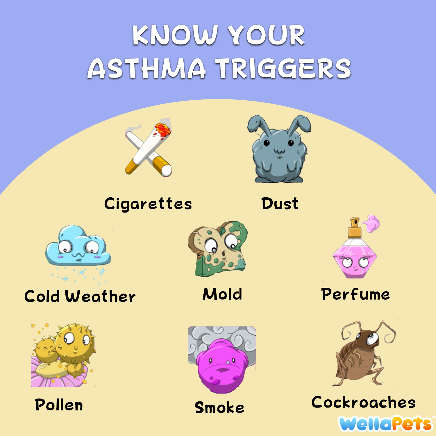 Avoid these triggers and keep your asthma under control! # ...