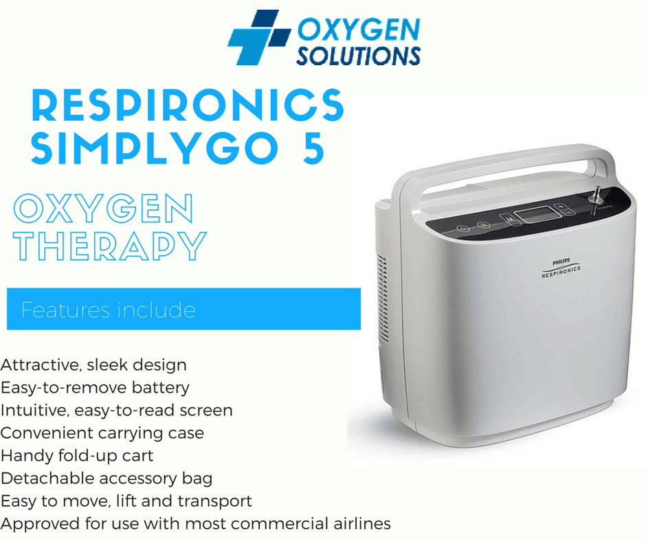 Home Oxygen Machine For Asthma