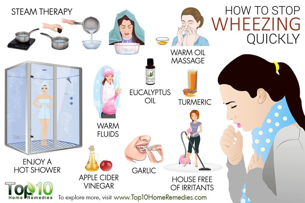 how to stop wheezing quickly #HomeRemedyTreats