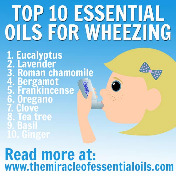 How to Use Essential Oils for Wheezing and Easier Breathing