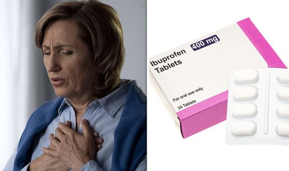 Painkiller warning: Ibuprofen may make asthma symptoms ...