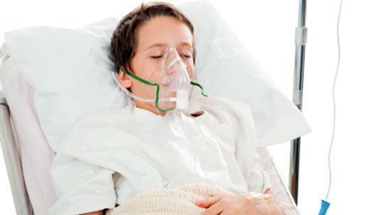 Respiratory Disability