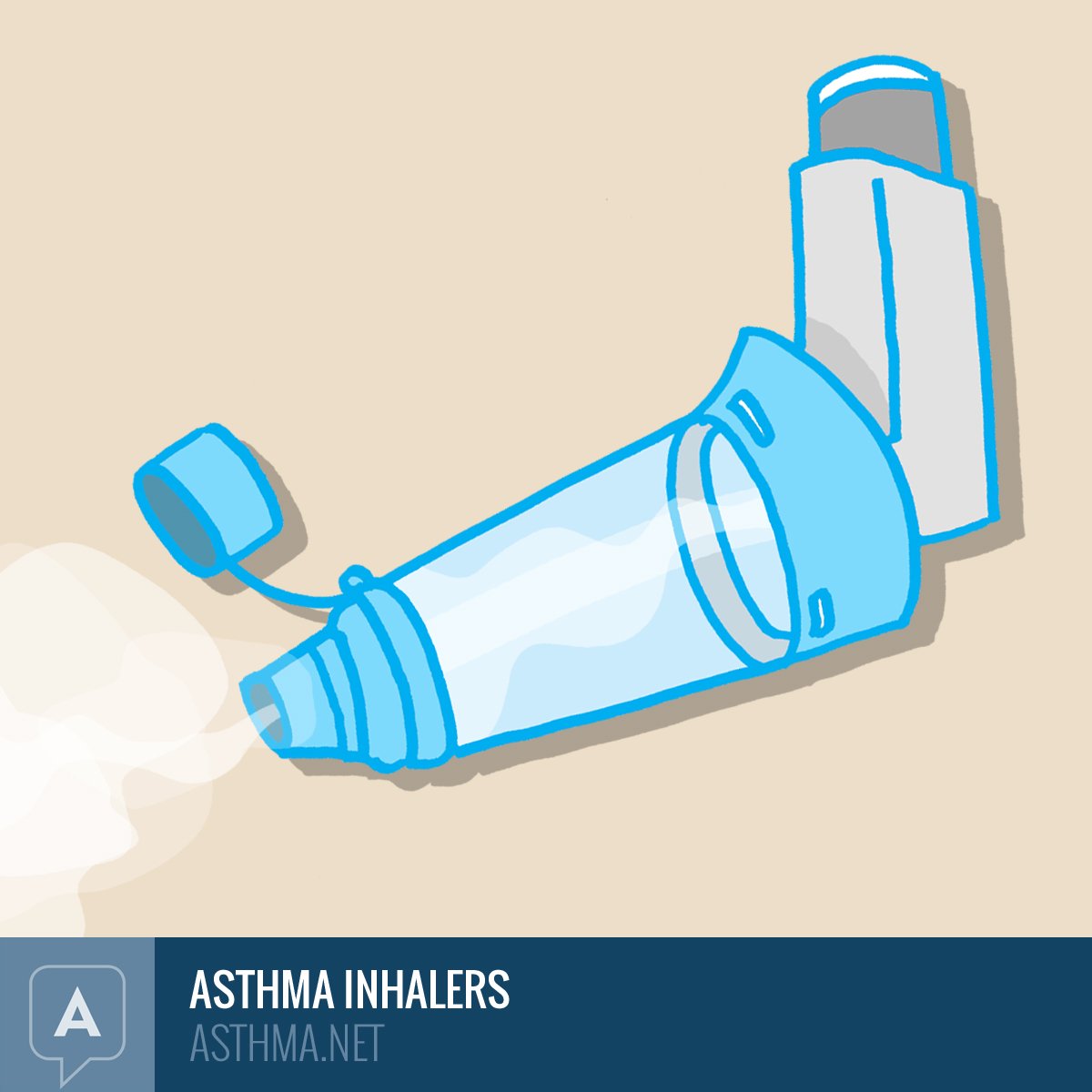 The Different Types of Asthma Inhalers &  How To Use Them