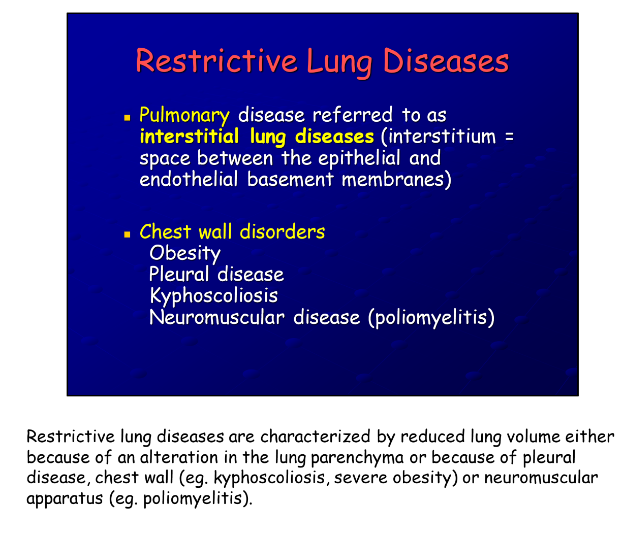 Treatment For Restrictive Lung Disease