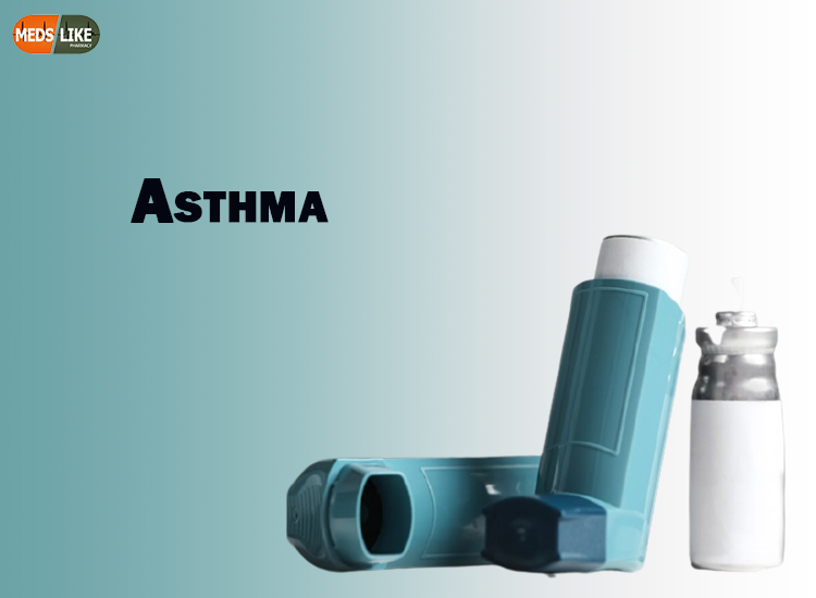 Understanding The Background Of Asthma Medicine