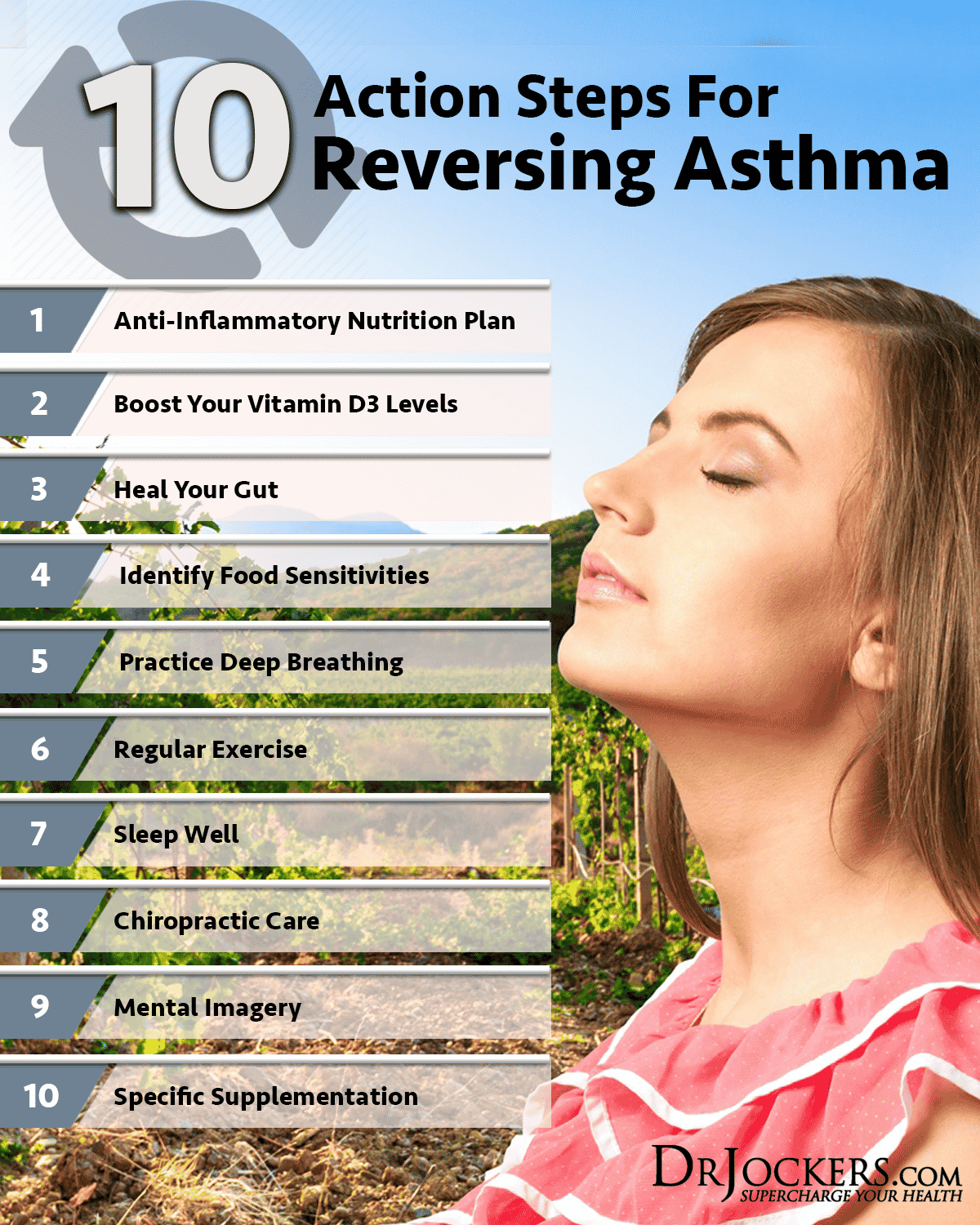 What Conditions Make Asthma Worse