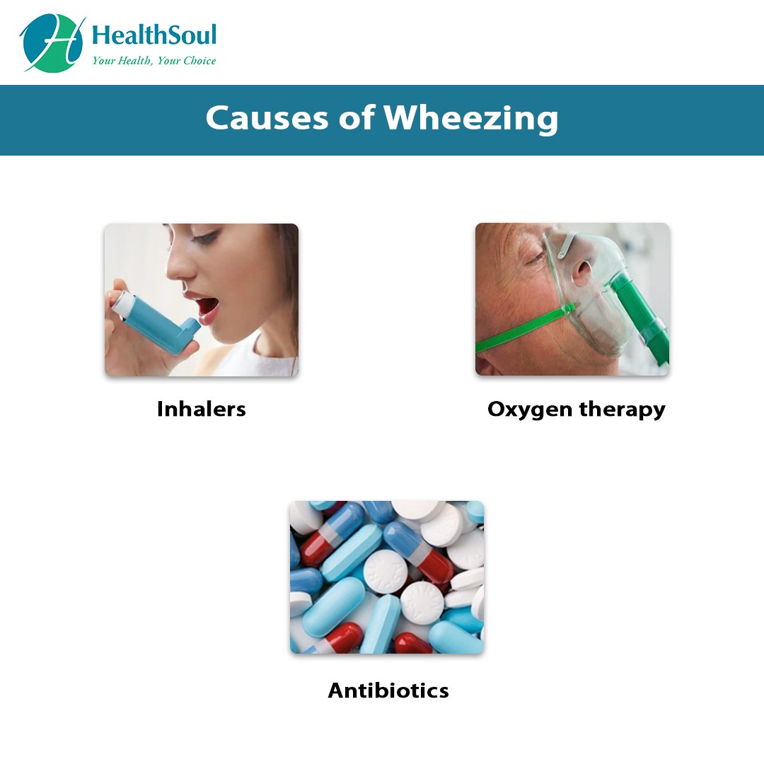 Wheezing : Causes and Treatment